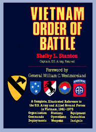 Vietnam Order of Battle: A Complete, Illustrated Reference to the U.S. Army and Allied Ground Forces in Vietnam, 1961-1973