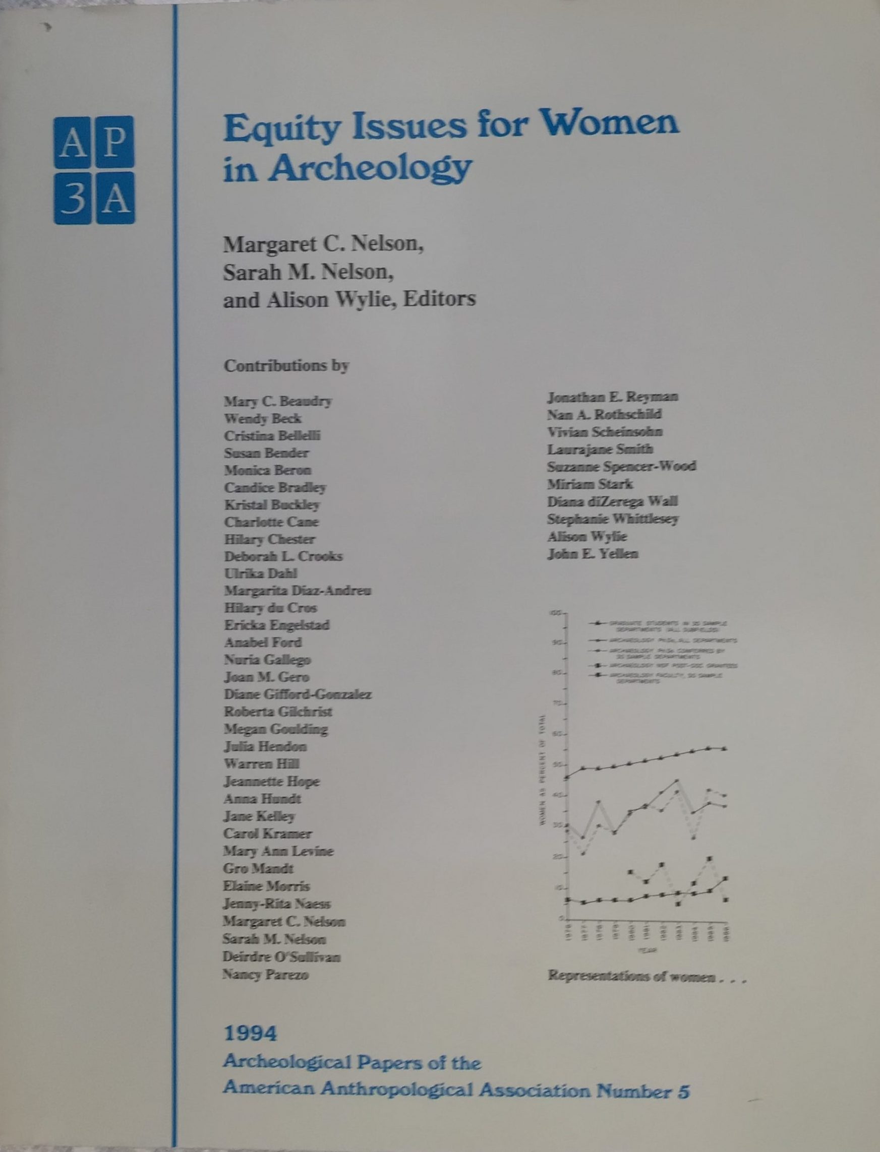 equity issues women archaeology nelson